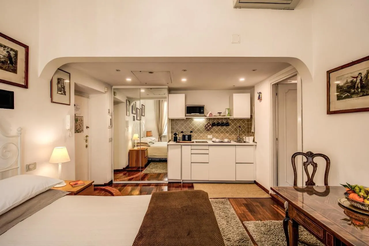 Suite Cancello - Charme Holidays 0*, Rom